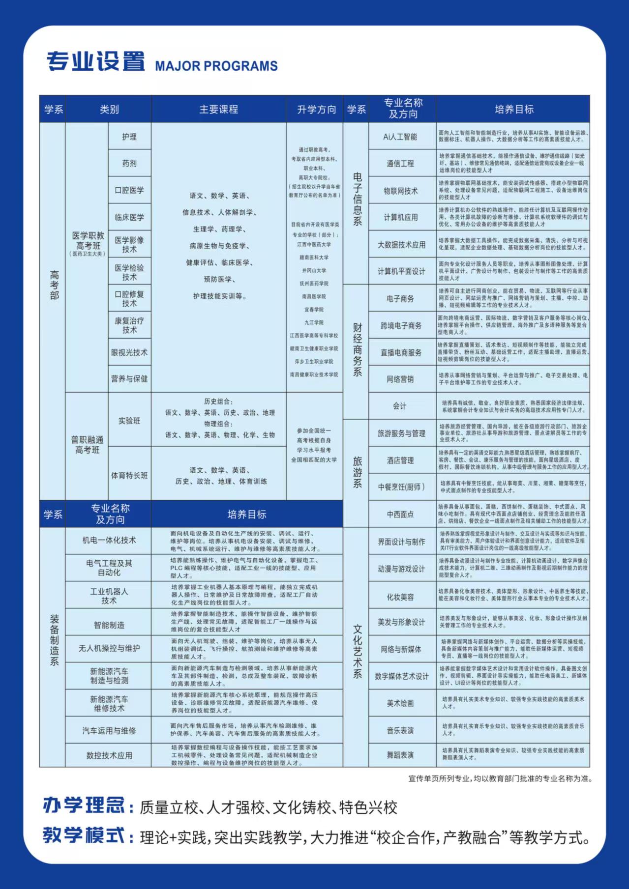 赣州市中专招生简章2