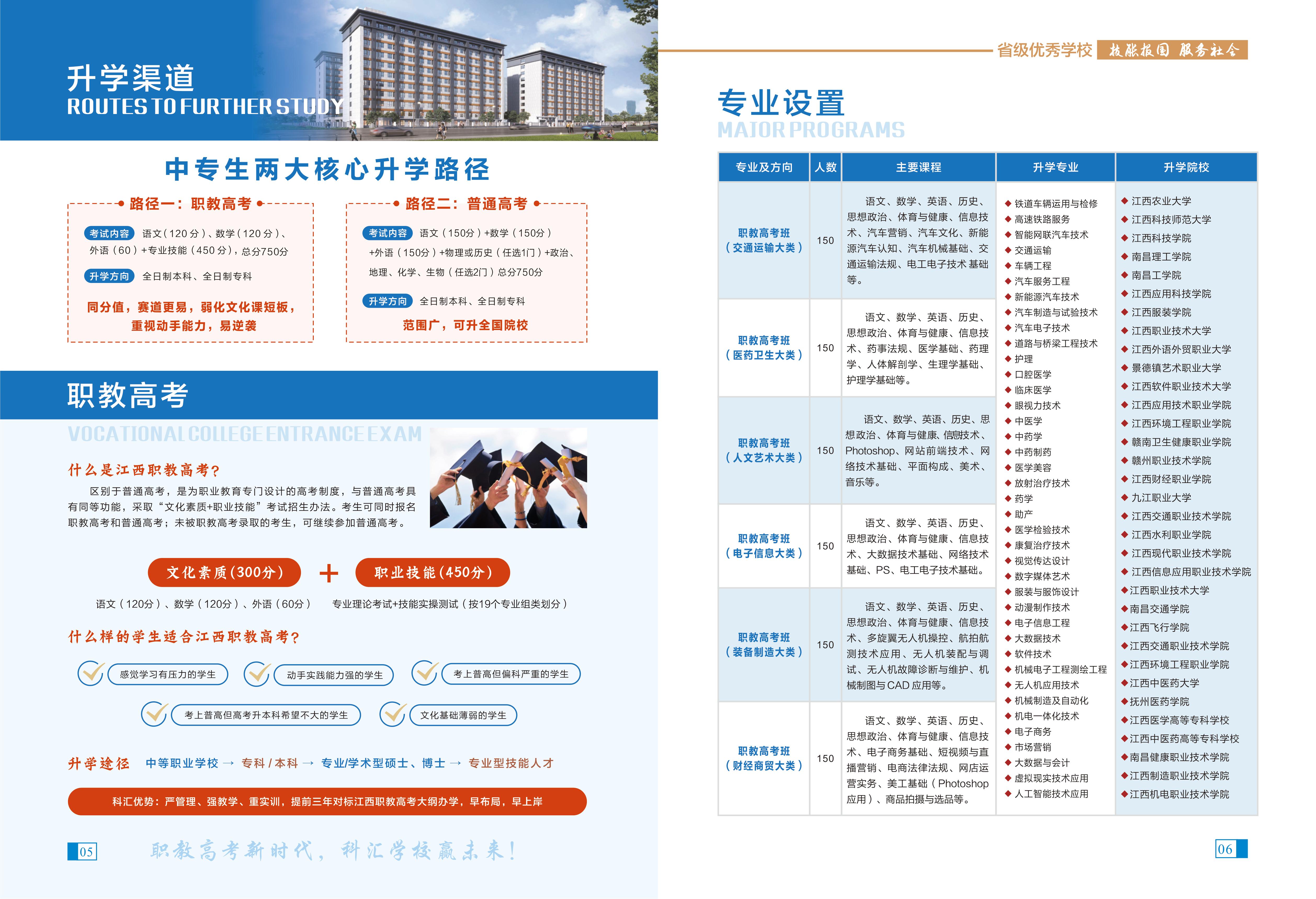 赣州市中专招生简章4