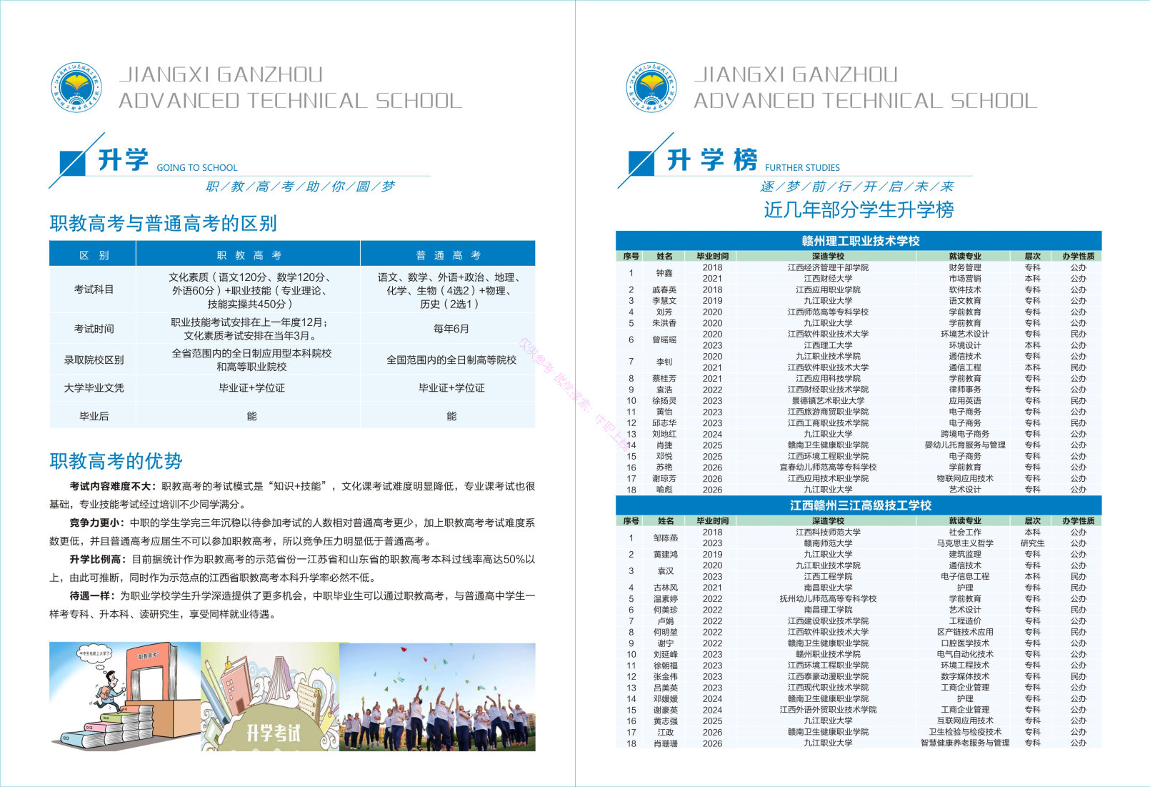 赣州市中专招生简章10