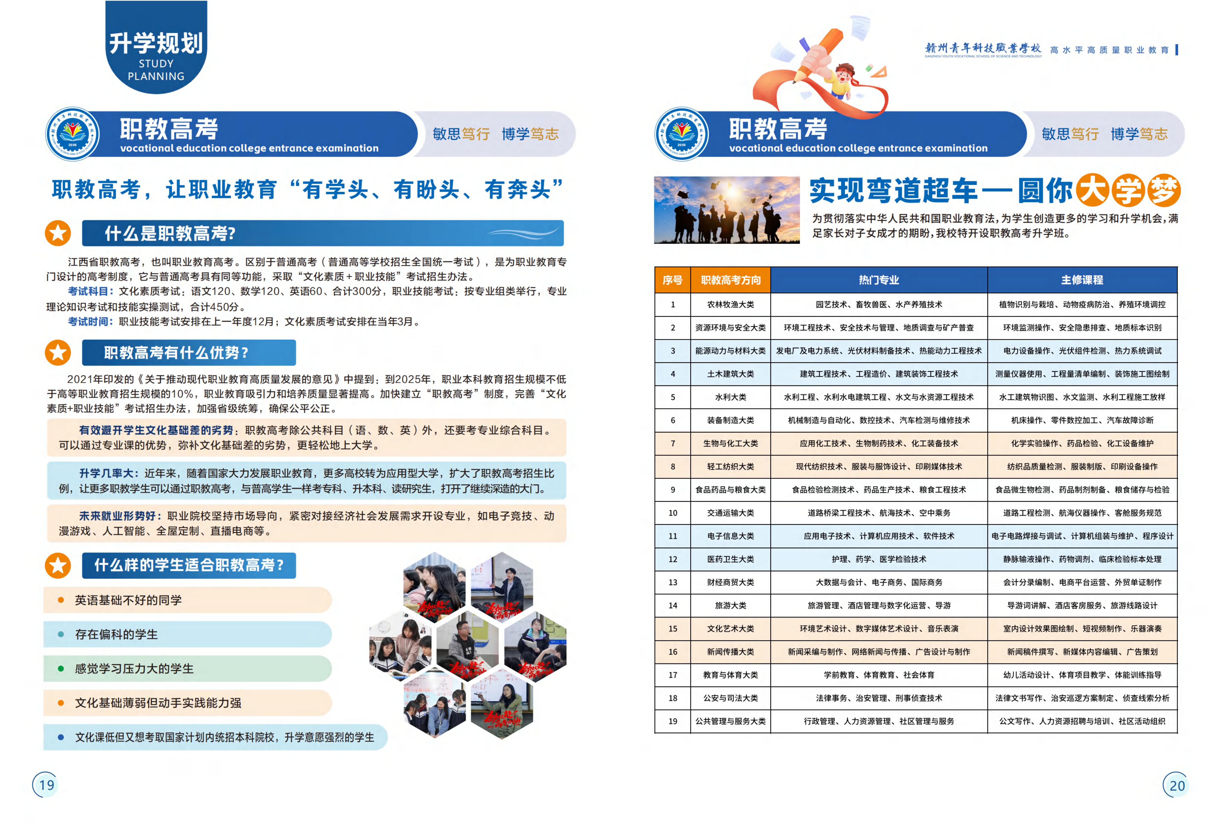 赣州市中专招生简章12