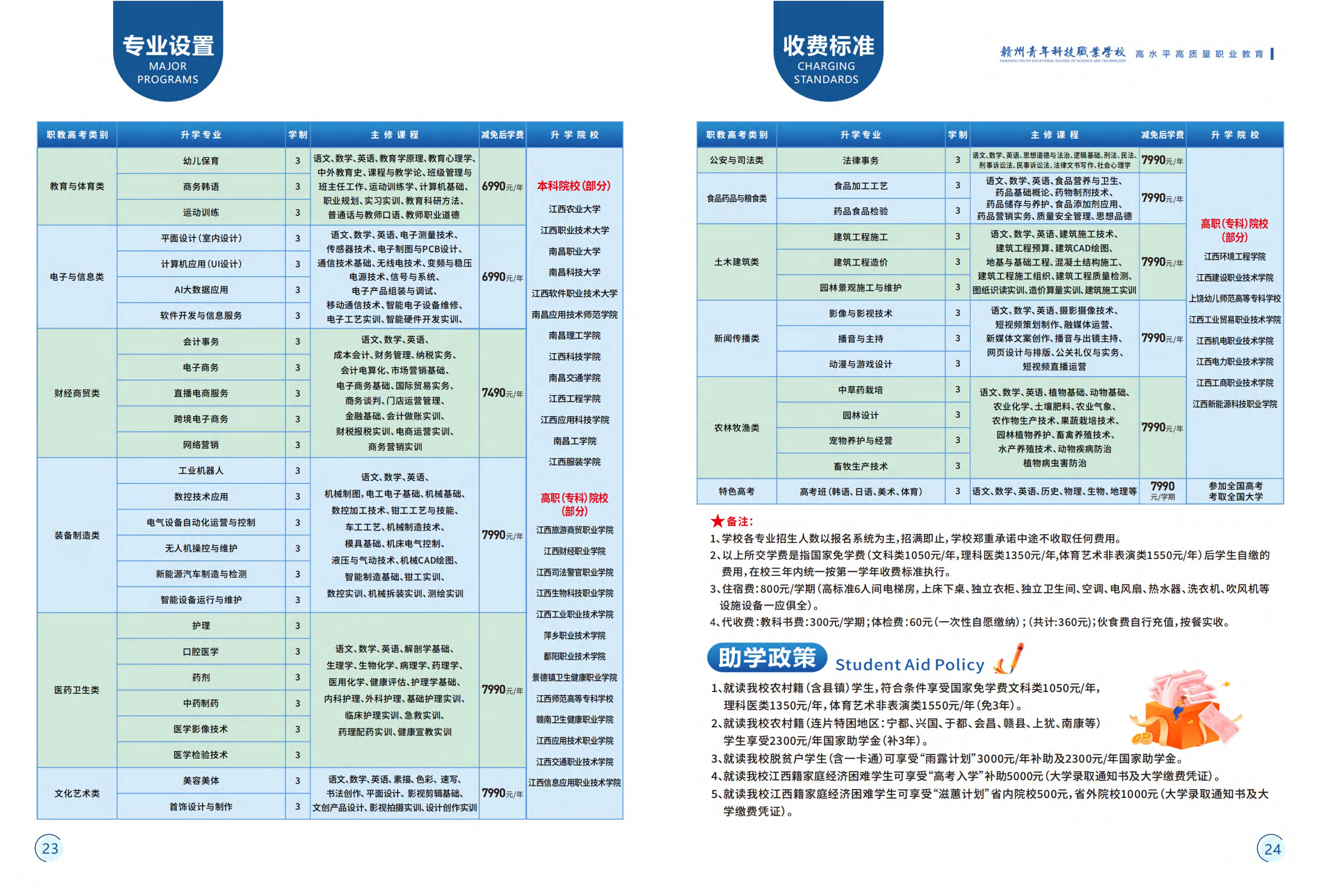 赣州市中专招生简章14