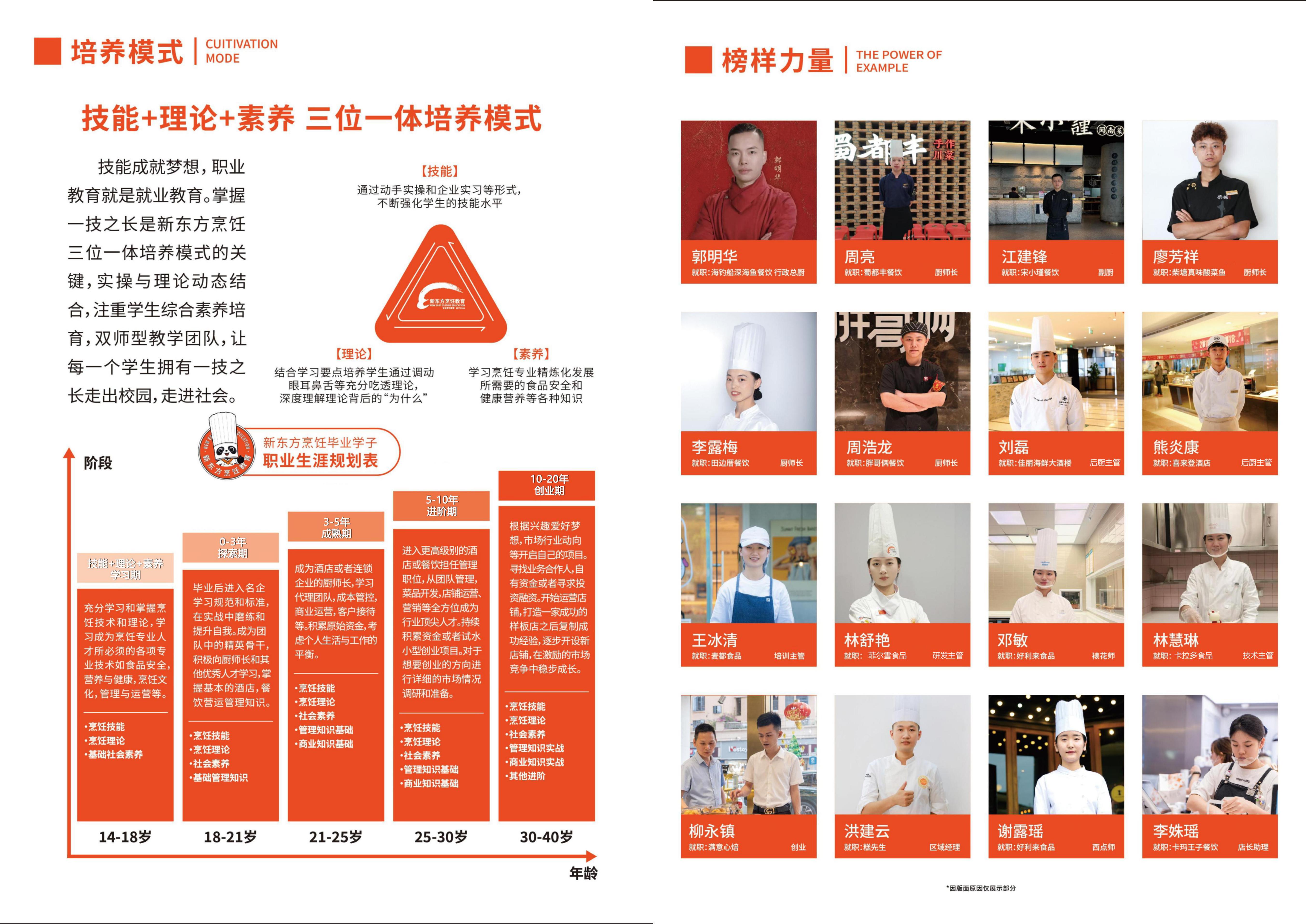 赣州市中专招生简章2