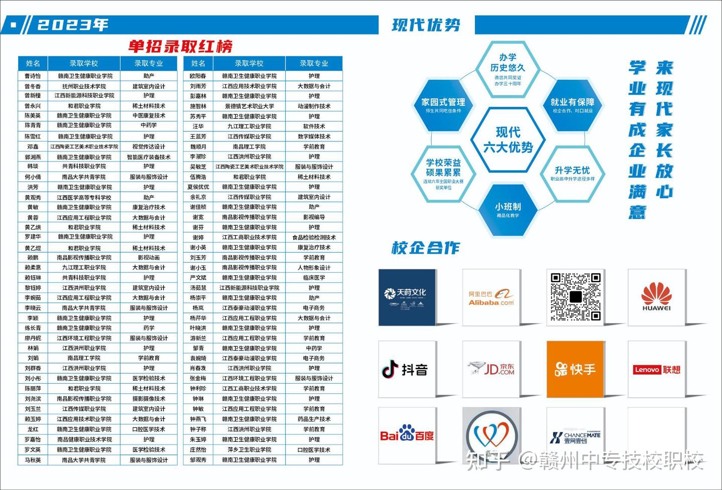 赣州市中专学校2026招生简章7-南康区中职院校