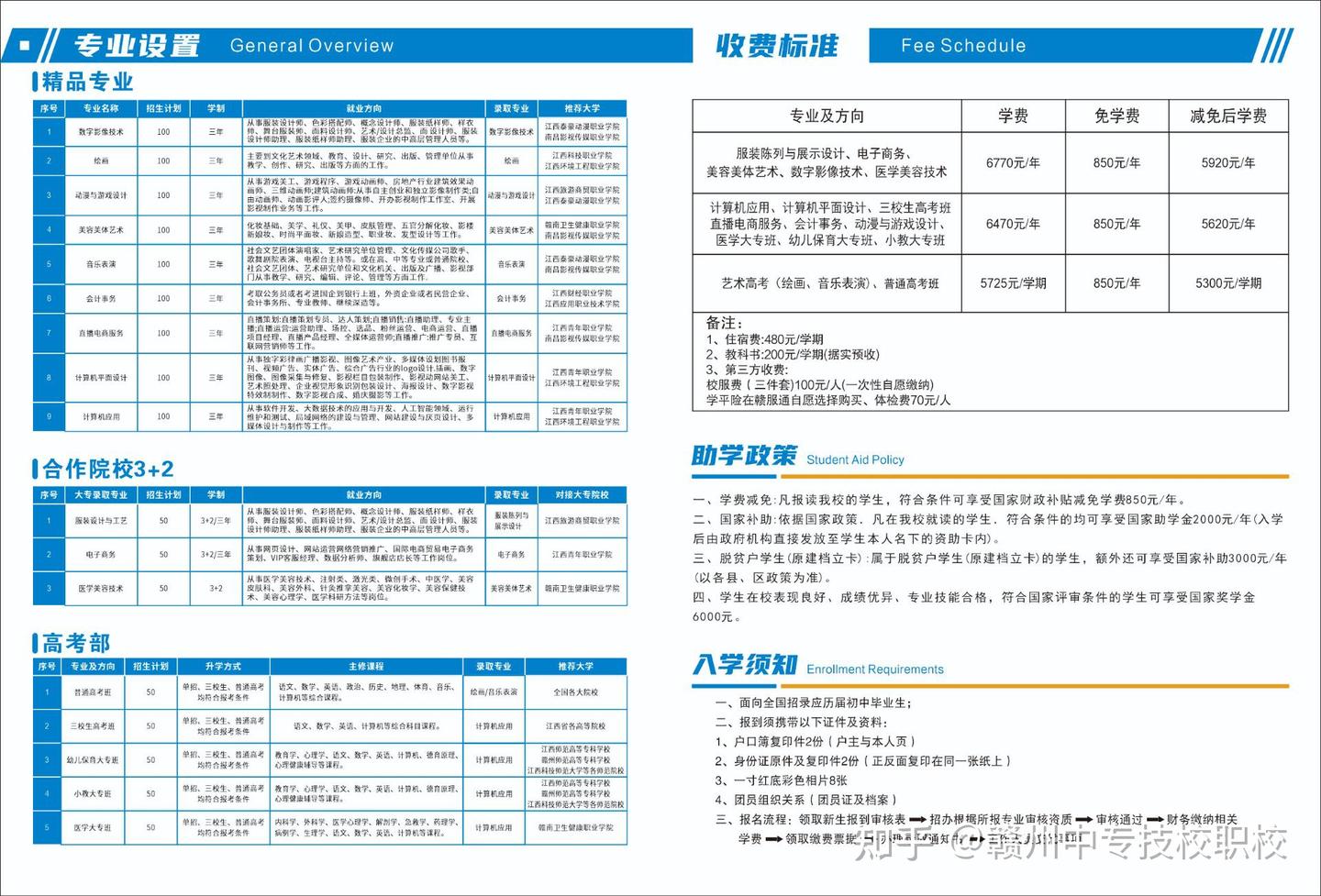 赣州市中专学校2026招生简章8-赣县区中职院校